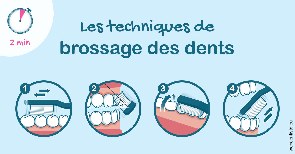 https://dr-monlouis-deva-michele-sandra.chirurgiens-dentistes.fr/Les techniques de brossage des dents 1