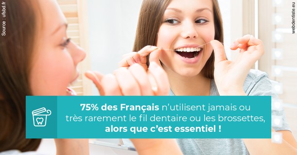 https://dr-monlouis-deva-michele-sandra.chirurgiens-dentistes.fr/Le fil dentaire 3