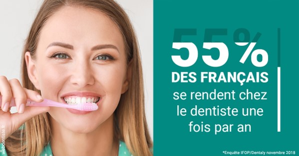 https://dr-monlouis-deva-michele-sandra.chirurgiens-dentistes.fr/55 % des Français 2