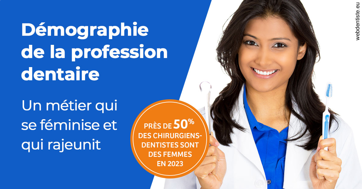 https://dr-monlouis-deva-michele-sandra.chirurgiens-dentistes.fr/Démographie de la profession dentaire 2