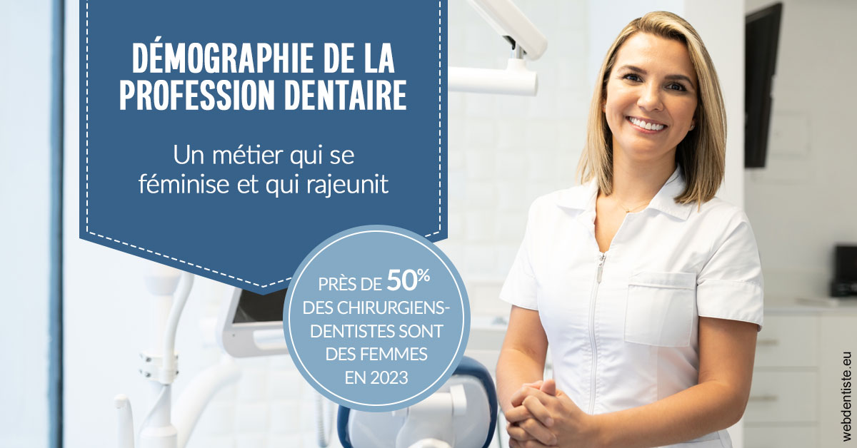 https://dr-monlouis-deva-michele-sandra.chirurgiens-dentistes.fr/Démographie de la profession dentaire 1