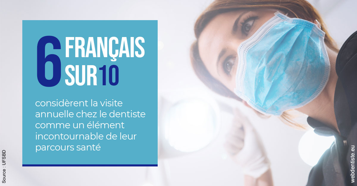 https://dr-monlouis-deva-michele-sandra.chirurgiens-dentistes.fr/Visite annuelle 2