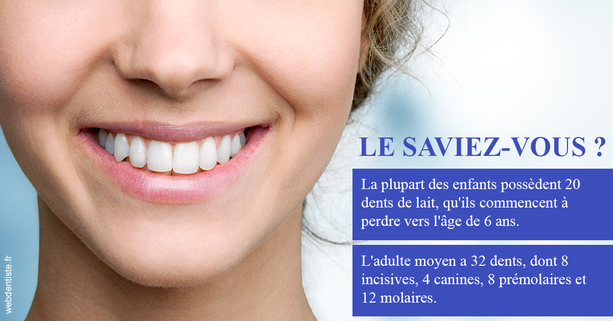 https://dr-monlouis-deva-michele-sandra.chirurgiens-dentistes.fr/Dents de lait 1